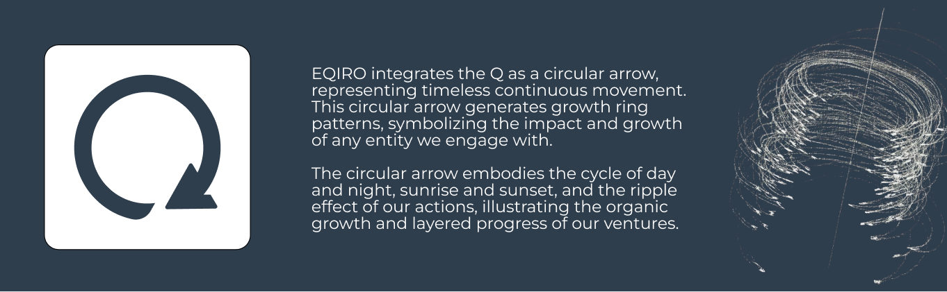EQIRO Brand Identity - Applications image 1